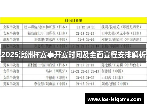 2025澳洲杯赛事开赛时间及全面赛程安排解析 2025澳洲杯赛事开赛时间及全面赛程安排解析