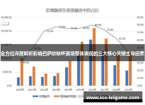 全方位深度解析影响巴萨欧联杯赛场整体表现的三大核心关键主导因素 全方位深度解析影响巴萨欧联杯赛场整体表现的三大核心关键主导因素