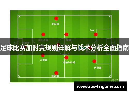 足球比赛加时赛规则详解与战术分析全面指南