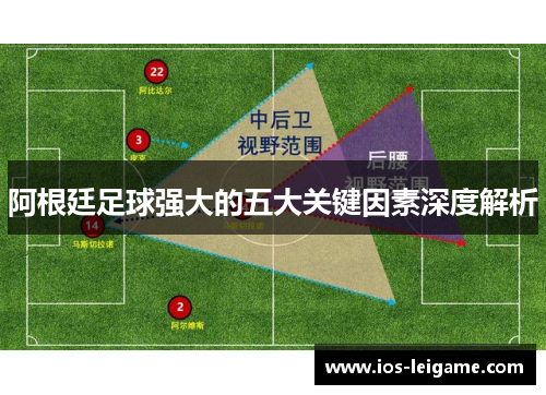 阿根廷足球强大的五大关键因素深度解析 阿根廷足球强大的五大关键因素深度解析