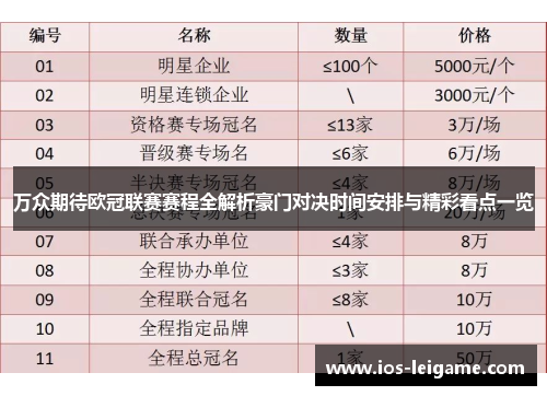 万众期待欧冠联赛赛程全解析豪门对决时间安排与精彩看点一览 万众期待欧冠联赛赛程全解析豪门对决时间安排与精彩看点一览