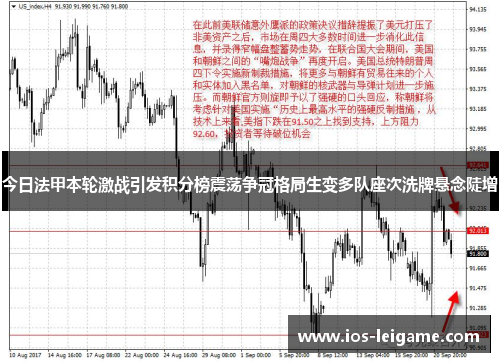 今日法甲本轮激战引发积分榜震荡争冠格局生变多队座次洗牌悬念陡增 今日法甲本轮激战引发积分榜震荡争冠格局生变多队座次洗牌悬念陡增