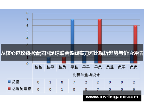 从核心进攻数据看法国足球联赛锋线实力对比解析趋势与价值评估