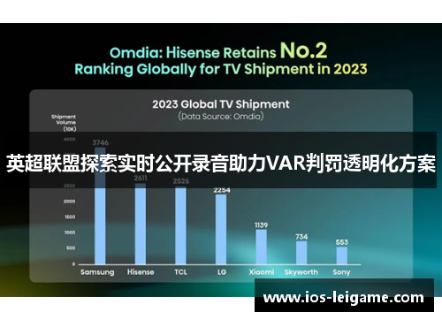 英超联盟探索实时公开录音助力VAR判罚透明化方案