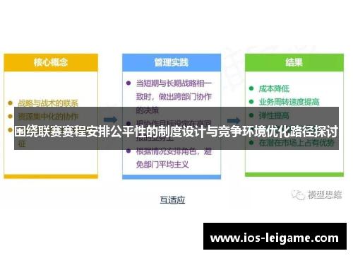 围绕联赛赛程安排公平性的制度设计与竞争环境优化路径探讨