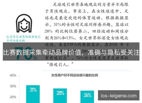 比赛数据采集牵动品牌价值,准确与隐私受关注 比赛数据采集牵动品牌价值,准确与隐私受关注