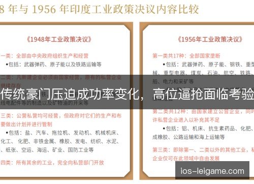 传统豪门压迫成功率变化,高位逼抢面临考验 传统豪门压迫成功率变化,高位逼抢面临考验